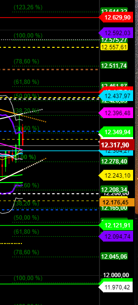 2020 QV-GDAXi-DJ-GOLD-EURUSD-JPY 1185836