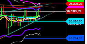 2020 QV-GDAXi-DJ-GOLD-EURUSD-JPY 1185867