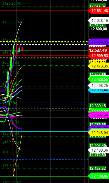 2020 QV-GDAXi-DJ-GOLD-EURUSD-JPY 1186641