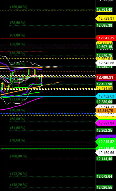 2020 QV-GDAXi-DJ-GOLD-EURUSD-JPY 1186839