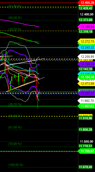 2020 QV-GDAXi-DJ-GOLD-EURUSD-JPY 1187144