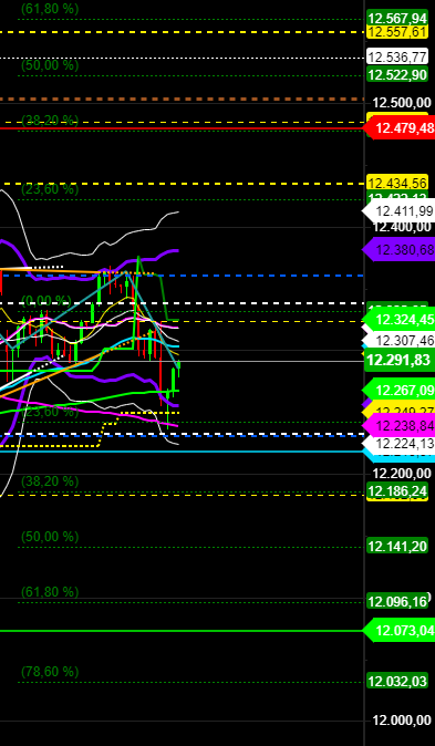 2020 QV-GDAXi-DJ-GOLD-EURUSD-JPY 1187371