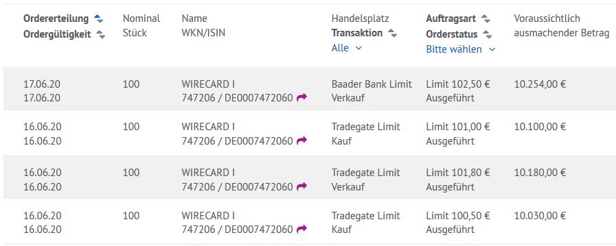 Schweren Herzens aber eine Erleichterung 1187628