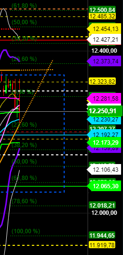 2020 QV-GDAXi-DJ-GOLD-EURUSD-JPY 1188129