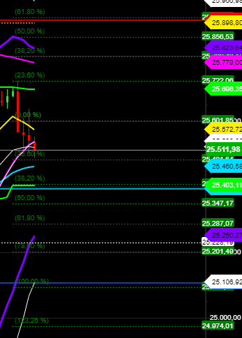 2020 QV-GDAXi-DJ-GOLD-EURUSD-JPY 1188134