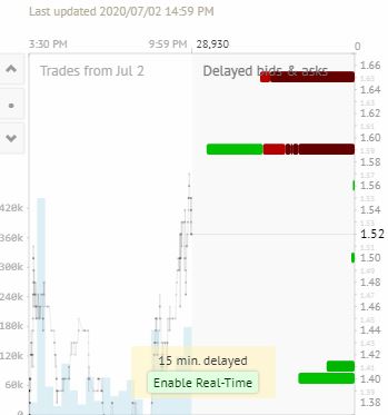Netcents Technology Thread moderiert A2AFTK 1188895