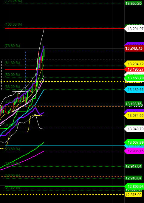 2020 QV-GDAXi-DJ-GOLD-EURUSD-JPY 1191571