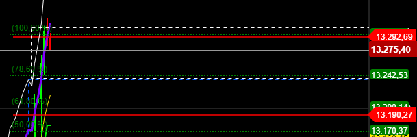 2020 QV-GDAXi-DJ-GOLD-EURUSD-JPY 1191616