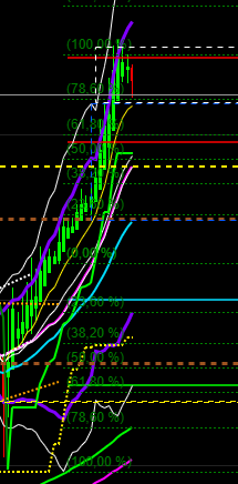 2020 QV-GDAXi-DJ-GOLD-EURUSD-JPY 1191647