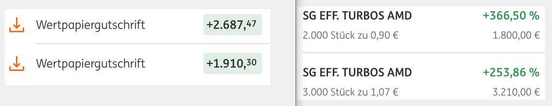 Intel - ein kurzfristiger Trade? 1195514