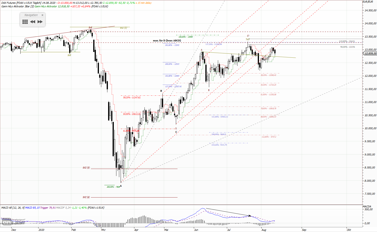 QV ultimate (unlimited) 1196290