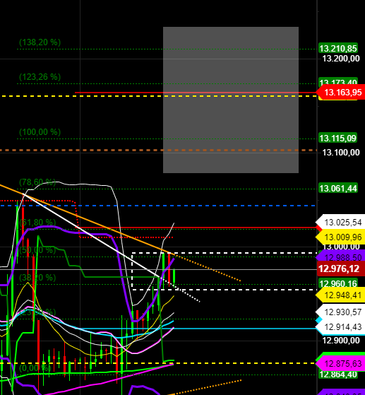 2020 QV-GDAXi-DJ-GOLD-EURUSD-JPY 1196912
