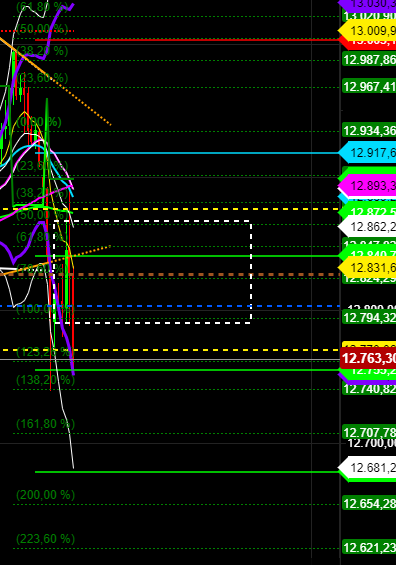 2020 QV-GDAXi-DJ-GOLD-EURUSD-JPY 1196994