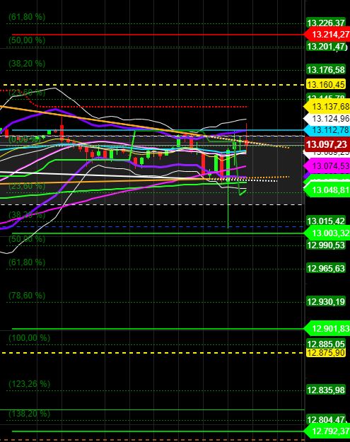 2020 QV-GDAXi-DJ-GOLD-EURUSD-JPY 1197959