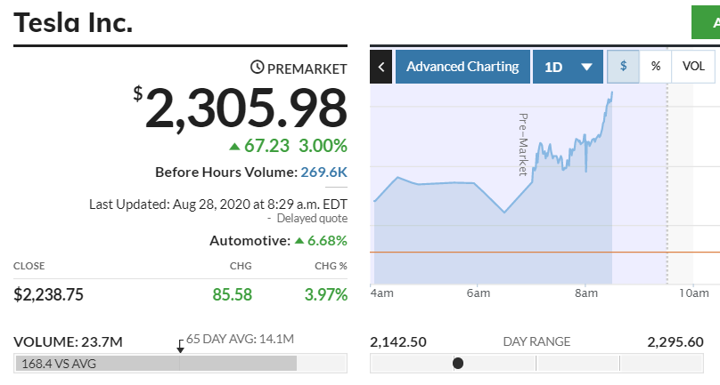2020 QV-GDAXi-DJ-GOLD-EURUSD-JPY 1198460