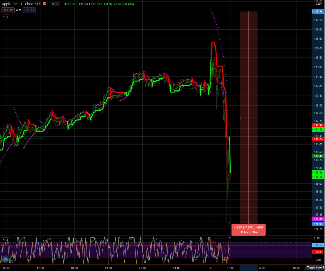 Der Crash (Original bei Geldmaschine123) 1199331