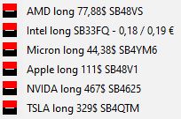 Börse ein Haifischbecken: Trade was du siehst 1200445