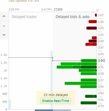 Netcents Technology Thread moderiert A2AFTK 1200756