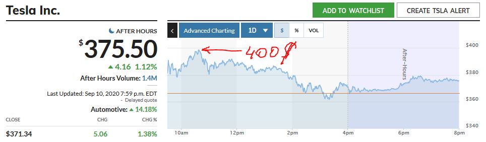 Börse ein Haifischbecken: Trade was du siehst 1200839