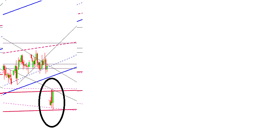 Gold und weitere interessante Anlagemöglichkeiten. 1201876