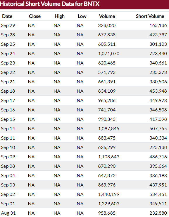 Biotech-Star BioNTech aus Mainz 1203991