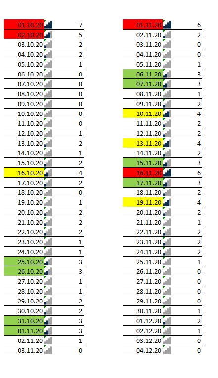 Gold und weitere interessante Anlagemöglichkeiten. 1204468