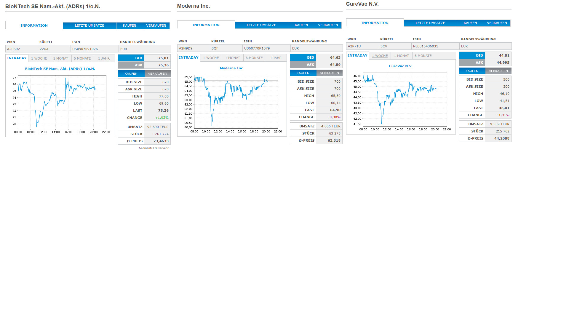 Biotech-Star BioNTech aus Mainz 1206955