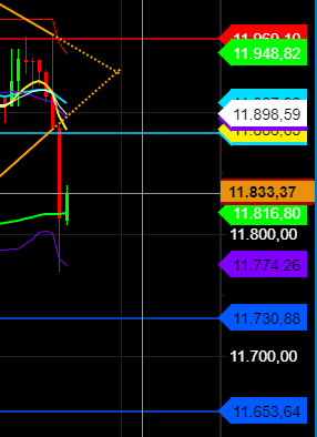 2020 QV-GDAXi-DJ-GOLD-EURUSD-JPY 1207506