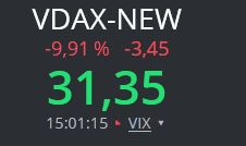 Börse ein Haifischbecken: Trade was du siehst 1210931