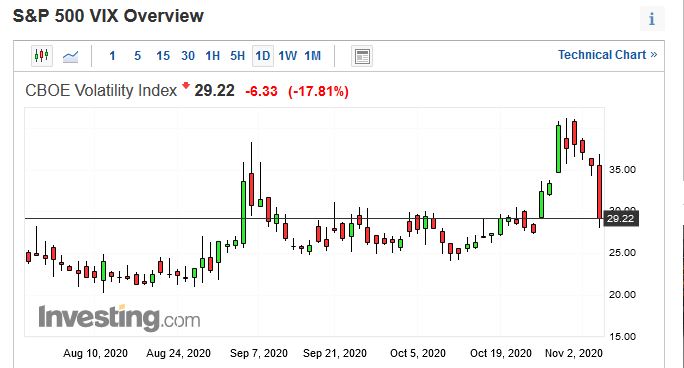 Börse ein Haifischbecken: Trade was du siehst 1211011