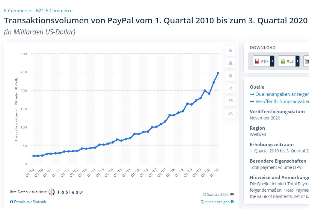 Netcents Technology Thread moderiert A2AFTK 1212493