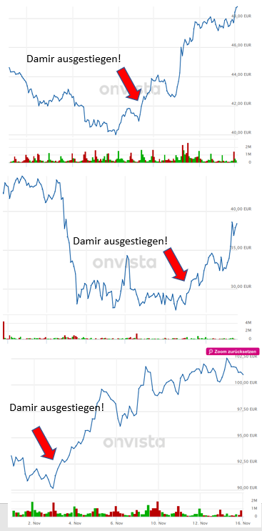 Daimler 2011 Daimler 2011 Daimler 2011 1213609