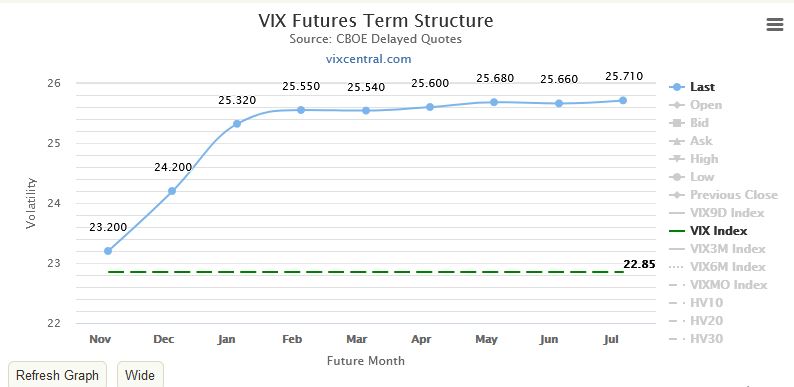 Börse ein Haifischbecken: Trade was du siehst 1213997