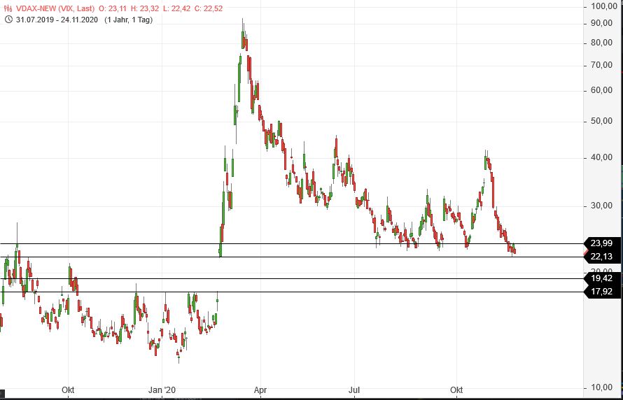 Börse ein Haifischbecken: Trade was du siehst 1215360