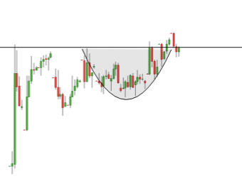 Börse ein Haifischbecken: Trade was du siehst 1215661