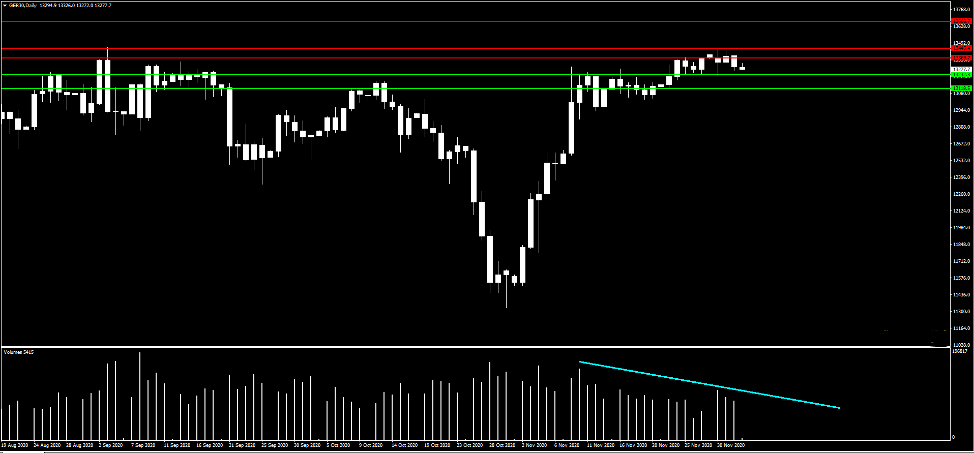 2020 QV-GDAXi-DJ-GOLD-EURUSD-JPY 1217281