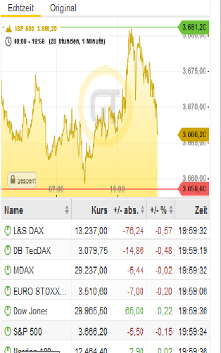 Bitcoins der nächste Monsterhype steht bevor! 1217492