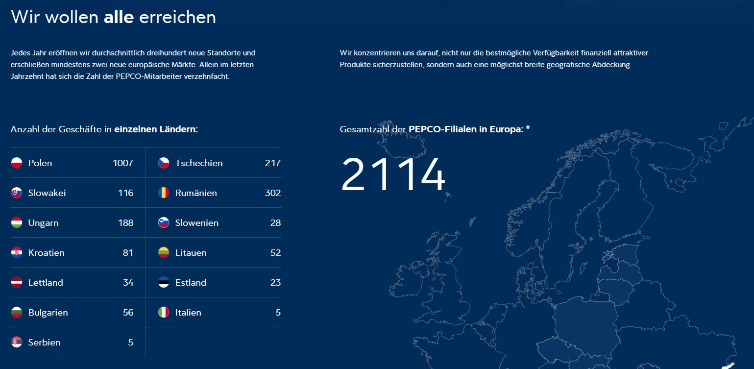 Steinhoff International Holdings N.V. 1218090