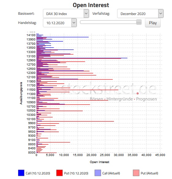 Börse ein Haifischbecken: Trade was du siehst 1219159