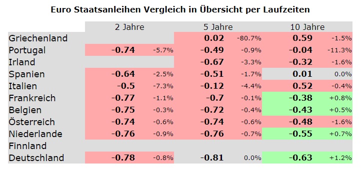 Der Crash (Original bei Geldmaschine123) 1219537