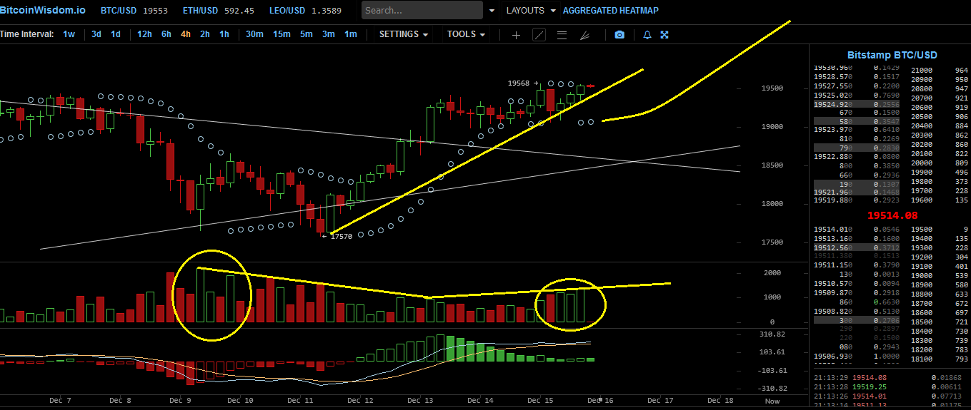Bitcoins der nächste Monsterhype steht bevor! 1220097