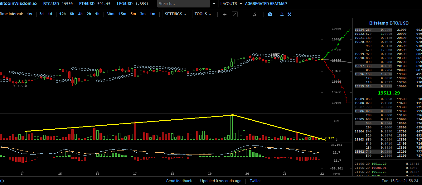 Bitcoins der nächste Monsterhype steht bevor! 1220107