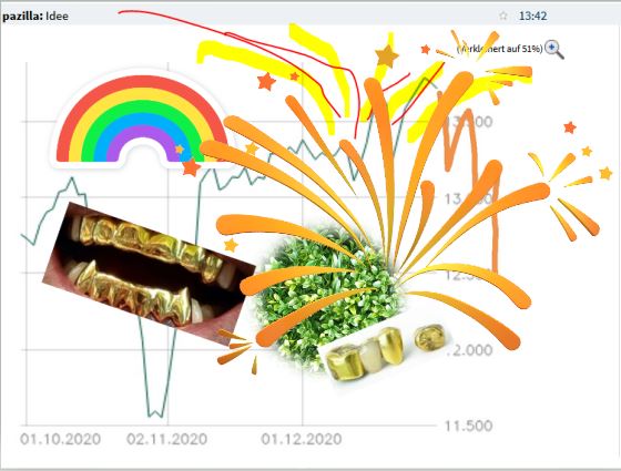 Börse ein Haifischbecken: Trade was du siehst 1223318