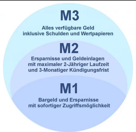 Börse ein Haifischbecken: Trade was du siehst 1223597