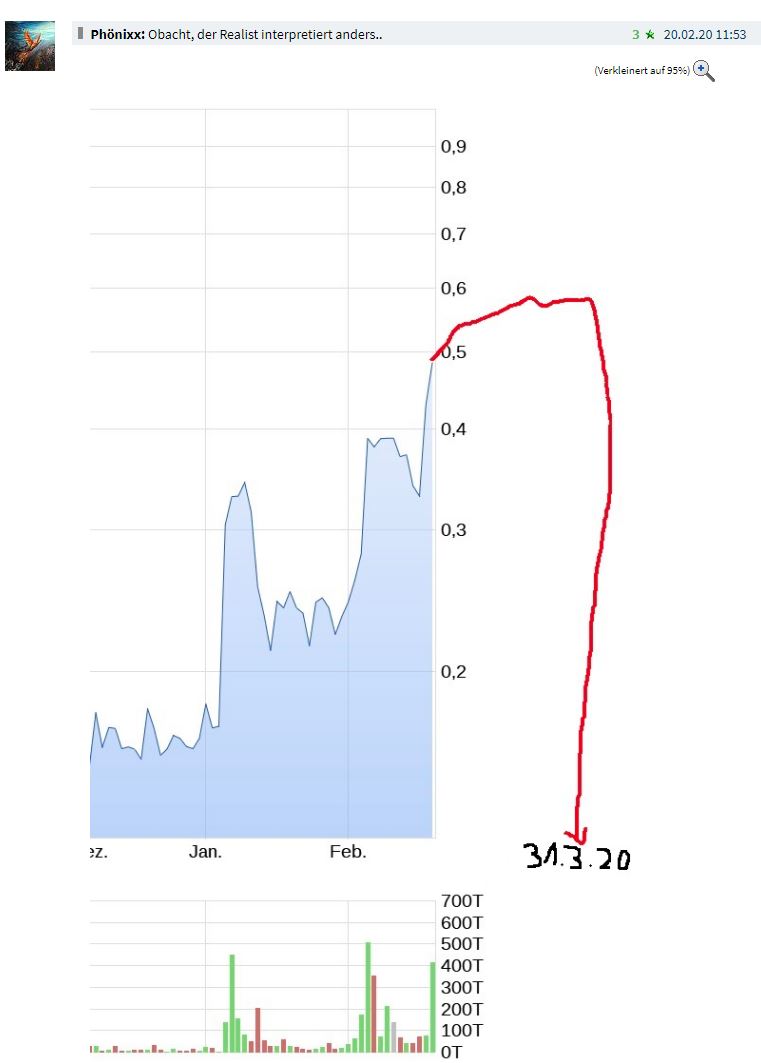 netcents, die neue online zahlungsplattform 1224998