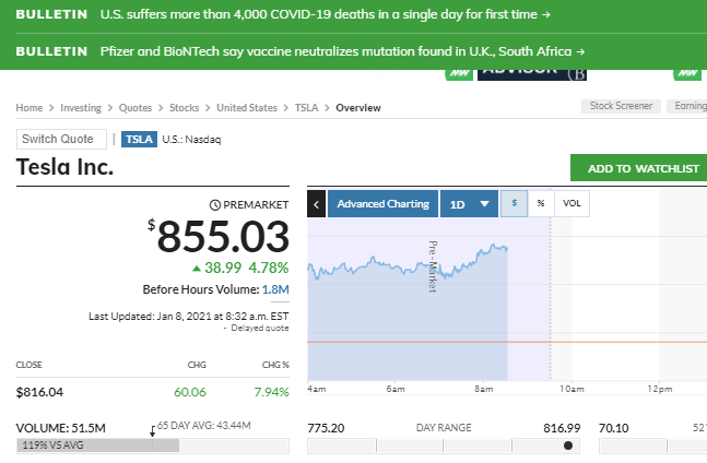 2021 QV-GDAXi-DJ-GOLD-EURUSD- JPY 1225021