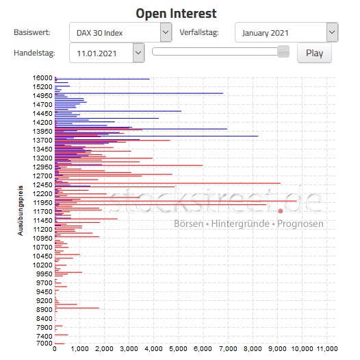 Börse ein Haifischbecken: Trade was du siehst 1225851
