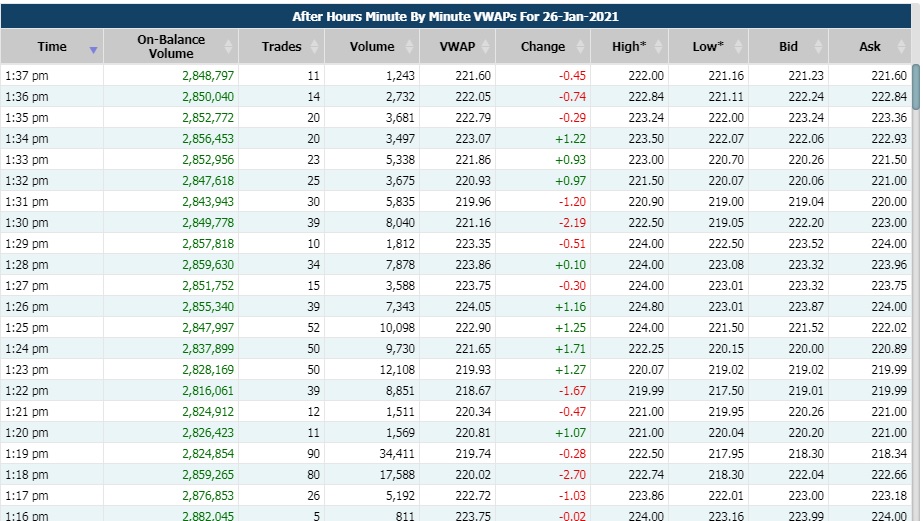 Börse ein Haifischbecken: Trade was du siehst 1229002