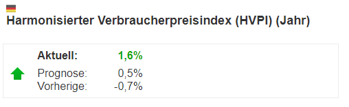 Börse ein Haifischbecken: Trade was du siehst 1229523