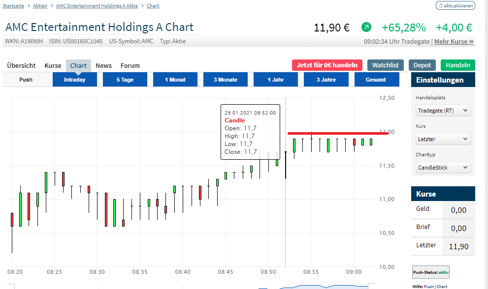 noch keiner hier interessiert... 1229749